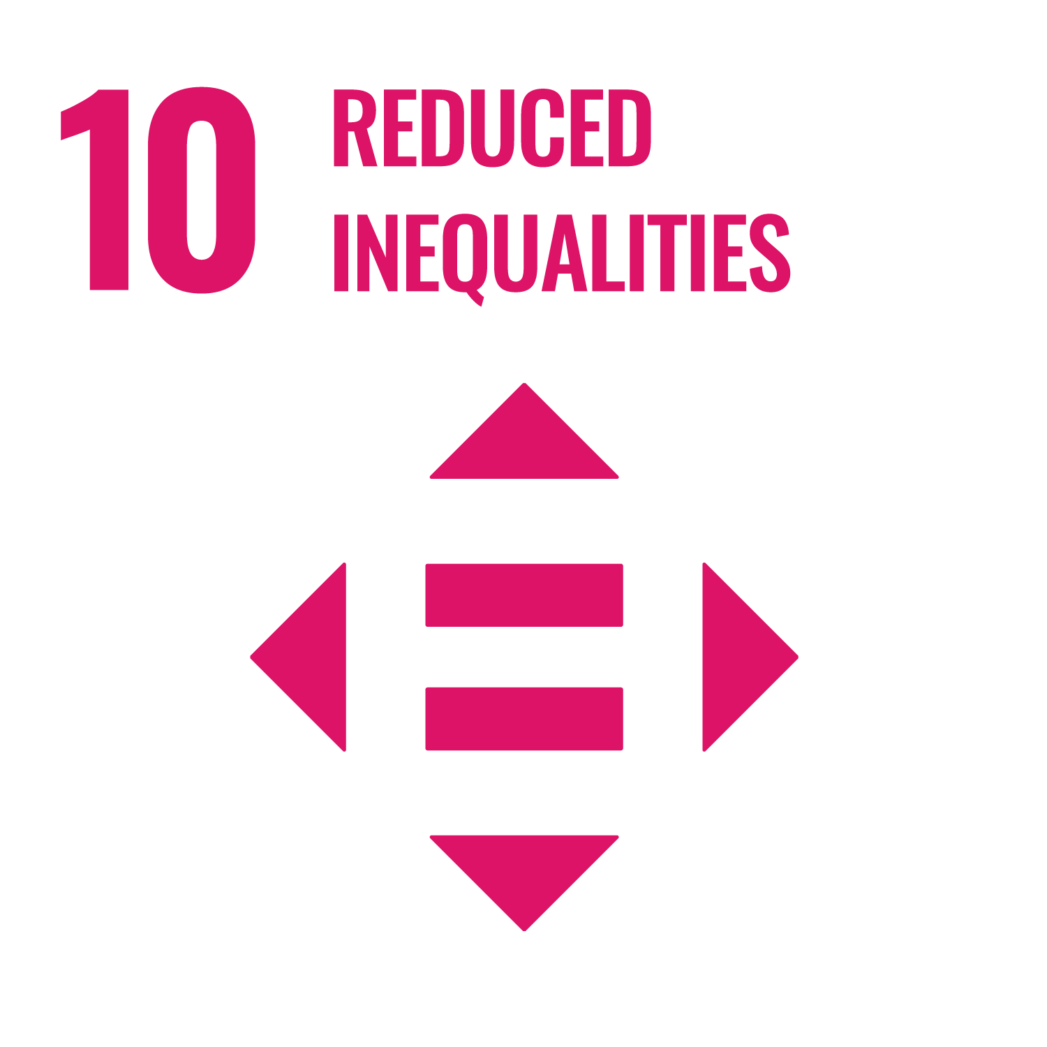 Goal 10: Reducing inequalities
